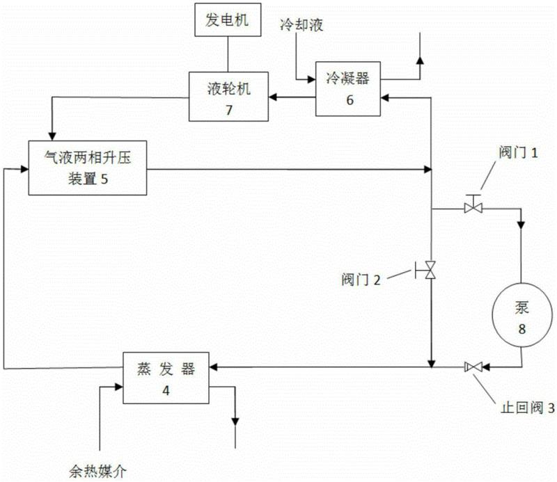 高壓液體做功式有機朗肯循環(huán)發(fā)電系統(tǒng)