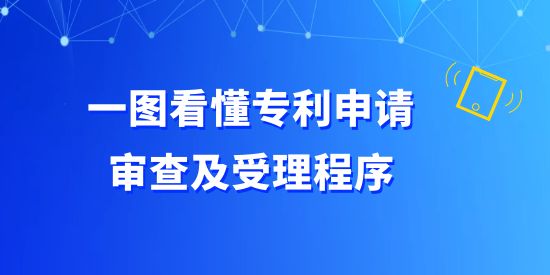 收藏！一圖看懂專利申請審查及受理程序