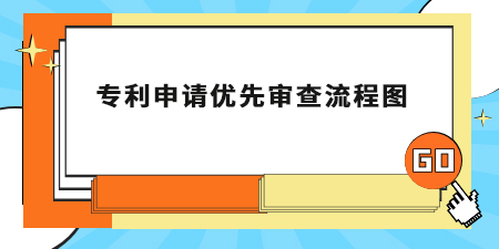 專利申請優(yōu)先審查流程圖